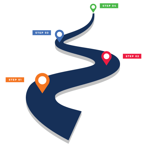 Parenting Roadmap